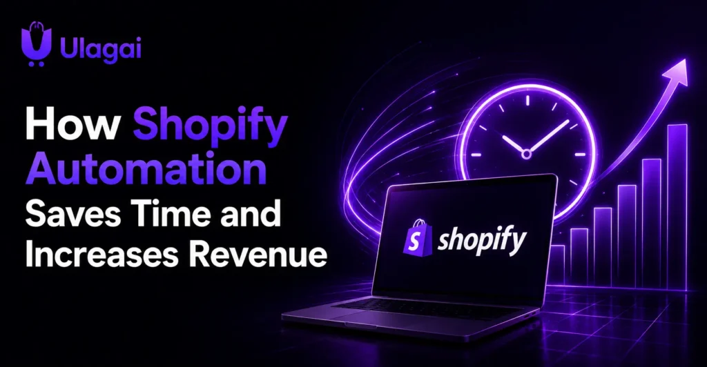 Shopify automation tools that save time and increase ecommerce revenue